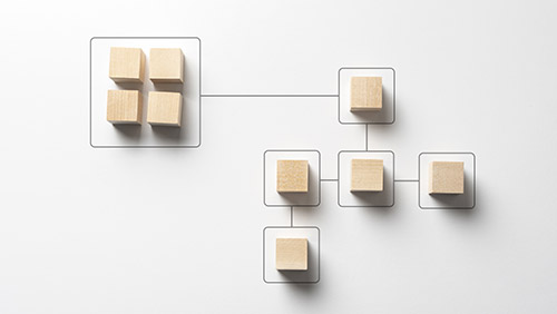 Frameworks for CCM